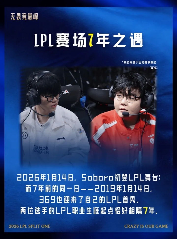 Soboro今年1月14日初登场，7年前同一日369迎来自己LPL首秀